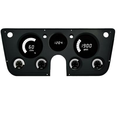 LED BARGRAPH GAUGE PANEL