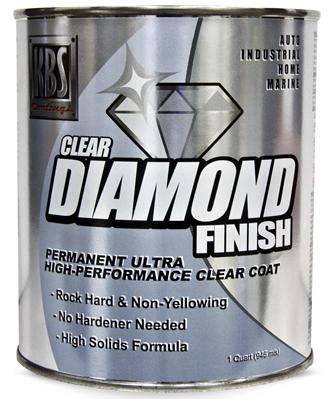 DIAMONDFINSIH - QUART - CLEAR