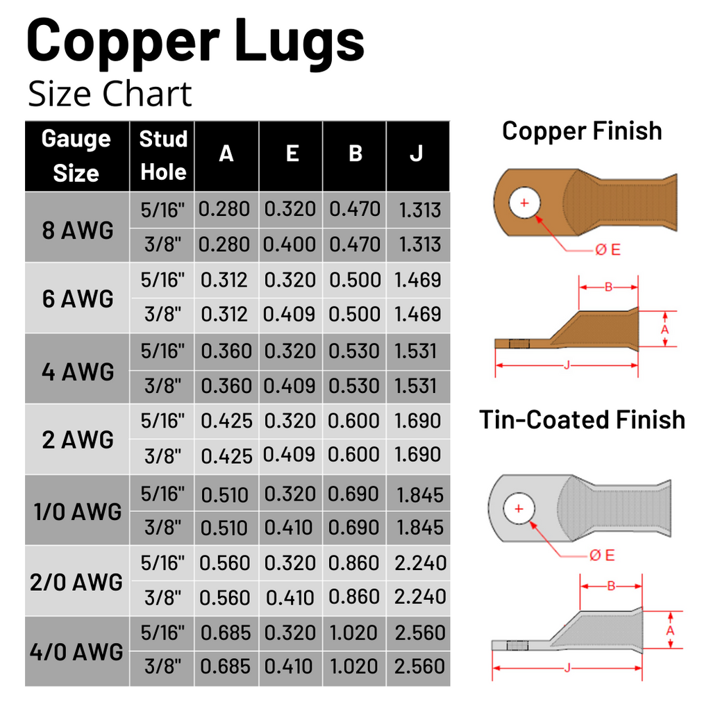 1/0 Gauge (AWG) Pure Copper Cable Lug Connector Ring Terminals