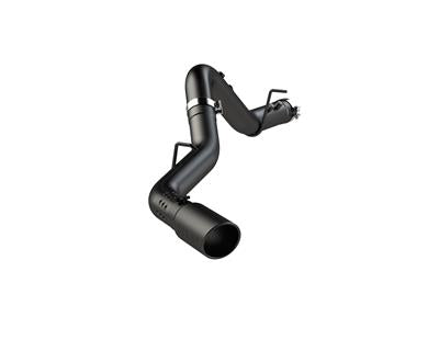 EXHAUST SYSTEMS