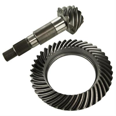 RING AND PINION