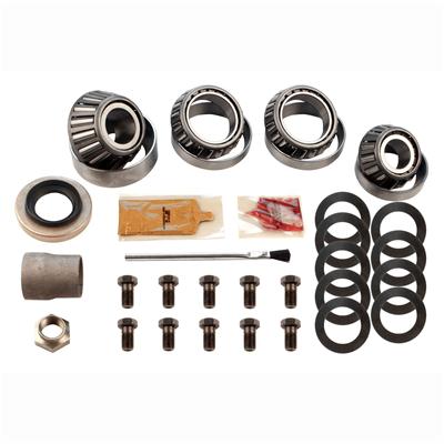 RING AND PINION BEARING KIT