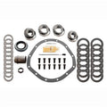 RING AND PINION BEARING KIT