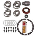 RING AND PINION BEARING KIT