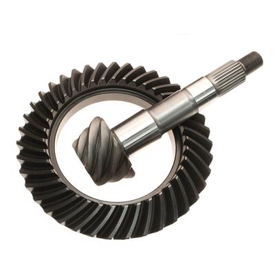 RING AND PINION