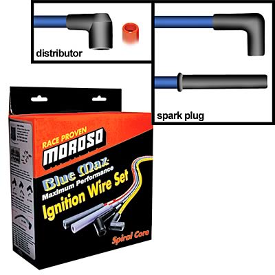 IGN.DRES-UP MOPAR 5-90 2-STRGT