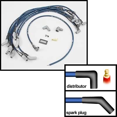 WIRE SET