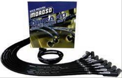 WIRE SET