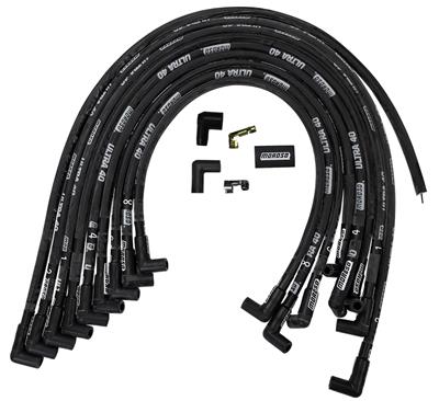 WIRE SET