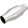 UNIVERSAL CONVERTER