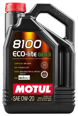 HIGH PERFORMANCE ENGINE OIL