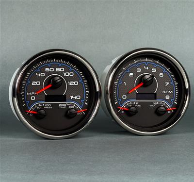 GAUGE KIT