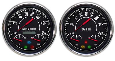 GAUGE KIT