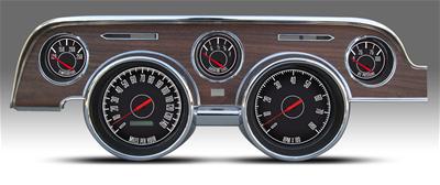 GAUGE PANEL