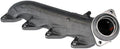 EXHAUST MANIFOLDS