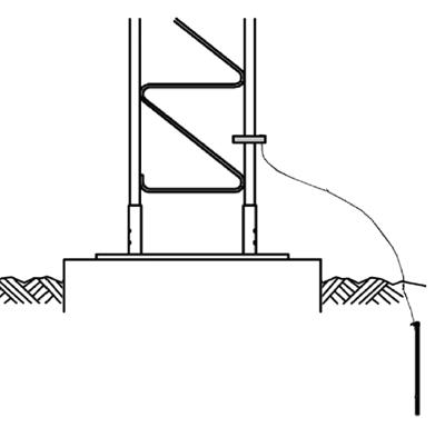 ROHN BGK2GGX Tower Base Grounding Kits