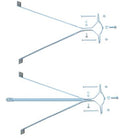 ROHN Mast Wall Mounts