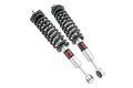 STRUTS LOADED MONO 3IN FRONT