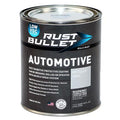 PAINT RUST INHIBITOR MET GRAY