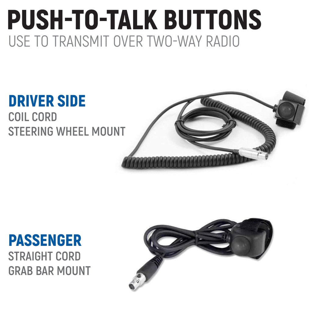 Rugged Radios Honda Talon Complete Communication Kit with Bluetooth Intercom and 2-Way Radio