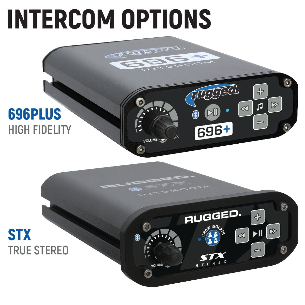 Rugged Radios Polaris General Complete Communication Kit with Bluetooth Intercom and 2-Way Radio