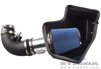2015 INTAKE