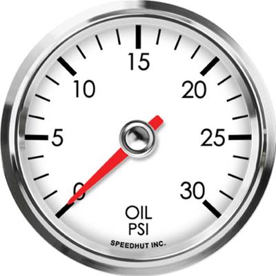 GAUGE