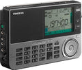 MULTI BAND RECEIVER
