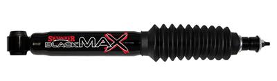 STABILIZER KIT