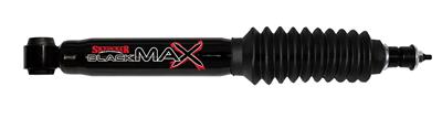 STABILIZER KIT