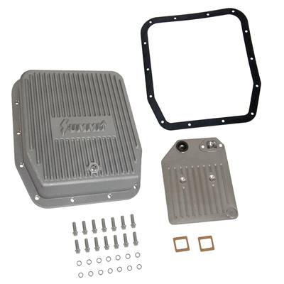 SRE AOD TRANS PAN