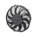 ELECTRIC FAN
