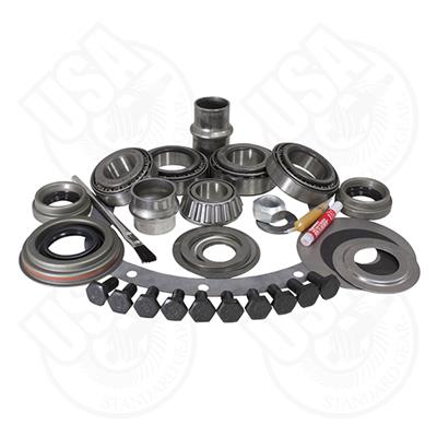 USA STD MSTR OVERHAUL KIT