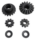 CARRIER GEAR KIT