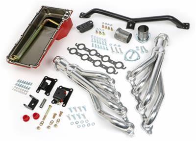 SWAP IN A BOX