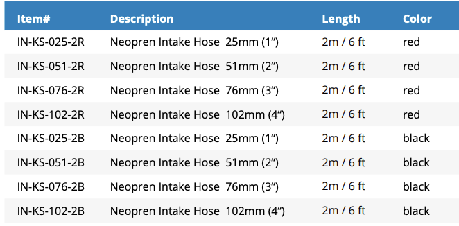 Air Duct Hose 6ft (1.8m) length