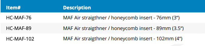 Honeycomb - MAF Airflow Straightener