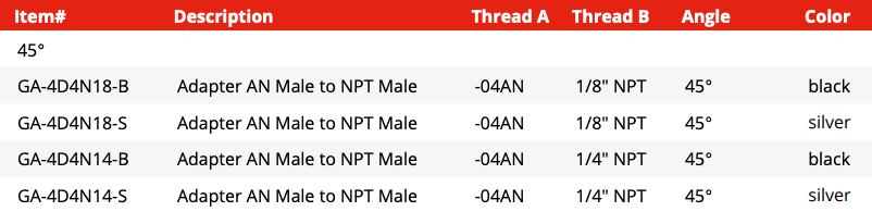 Thread Adapter -AN Male to NPT Male - 45°