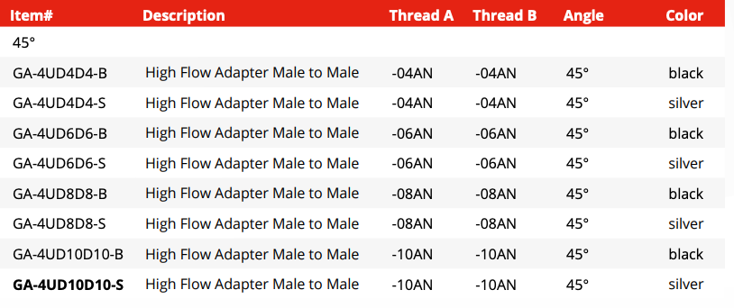 Union Adapter High Flow -AN Male to Male - 45°