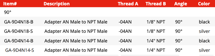 Thread Adapter -AN Male to NPT Male - 90°