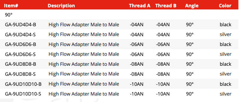 Union Adapter High Flow -AN Male to Male - 90°