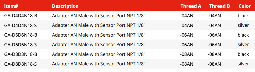 Thread Adapter -AN Male to Male with NPT Sensor Port