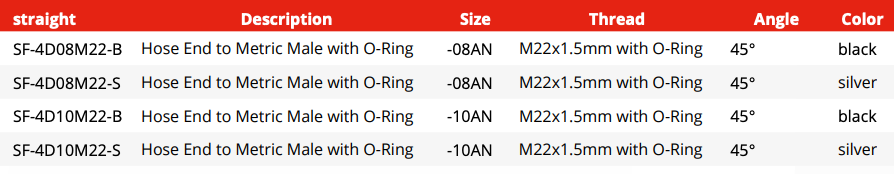 Swivel Hose End Fitting to Metric - 45°