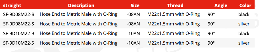 Swivel Hose End Fitting to Metric - 90°
