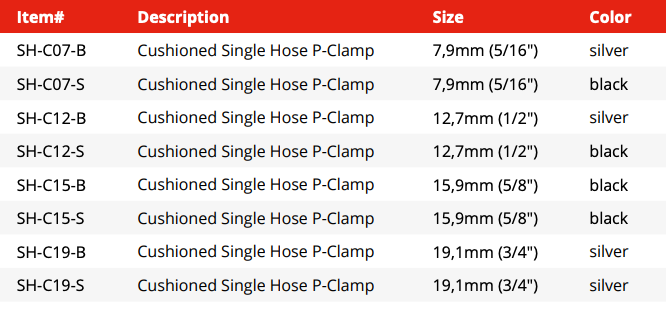 Cushioned Hose P-Clamp Bracket