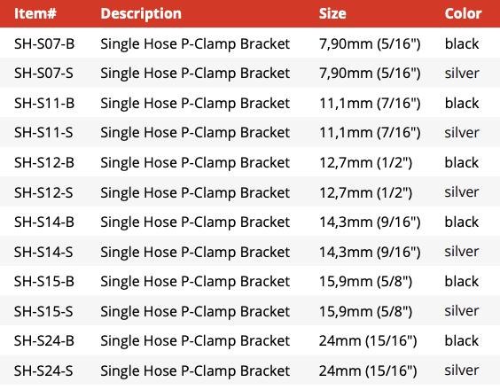Single Hose P-Clamp Bracket