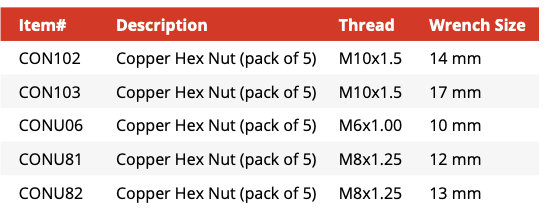 Copper Hex Nut metric (pack of 5)