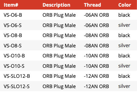 ORB Plug Slimline -AN Male