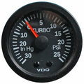 GAUGE KIT TURBO 25PSI MECH US