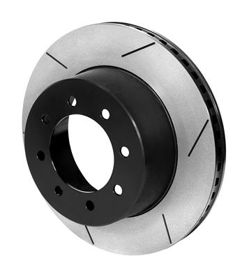ROTOR